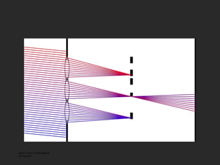 Martin Fuchs <mfuchs@mpi-inf.mpg.de> 
