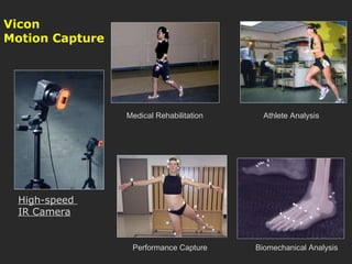 Vicon   Motion Capture High-speed  IR Camera Medical Rehabilitation Athlete Analysis Performance Capture Biomechanical Analysis 