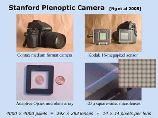 Stanford Plenoptic Camera  [Ng et al 2005] 4000  × 4000 pixels  ÷  292 × 292 lenses  =  14 × 14 pixels per lens Contax medium format camera Kodak 16-megapixel sensor Adaptive Optics microlens array 125 μ  square-sided microlenses 