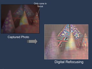 Digital Refocusing Only cone in focus Captured Photo 