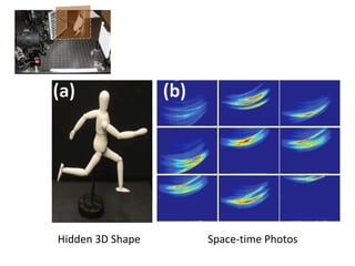 Trillion
Frames Per Second
Imaging

http://raskar.info/trillionfps
 