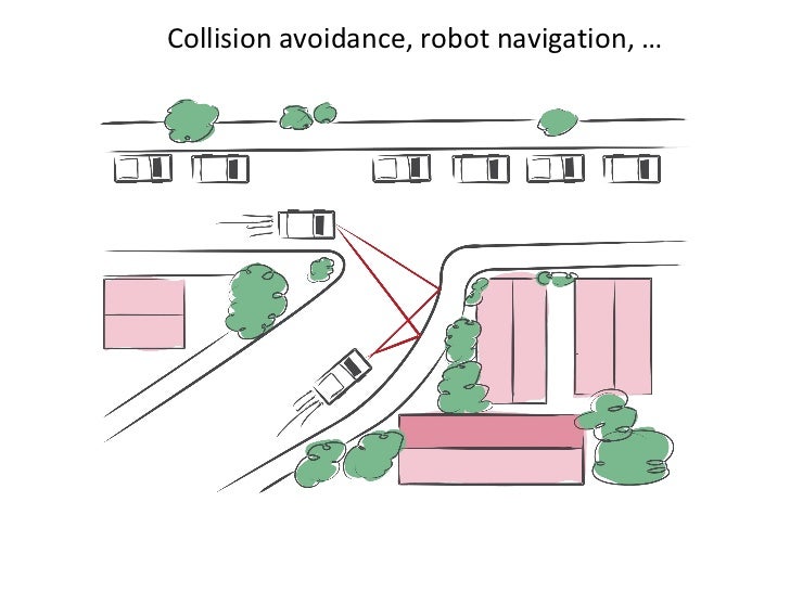 CORNAR: Looking Around Corners using Trillion FPS Imaging Slide 12