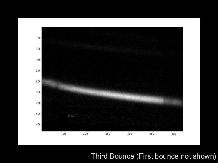 CORNAR: Looking Around Corners using Trillion FPS Imaging Slide 30