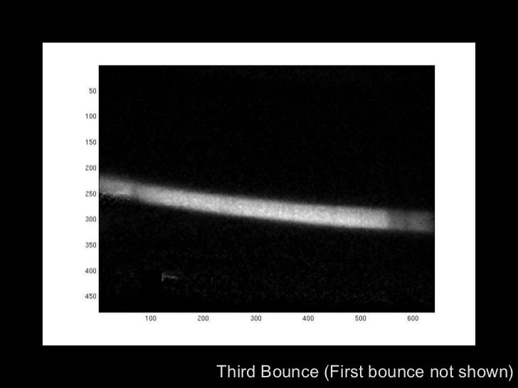 CORNAR: Looking Around Corners using Trillion FPS Imaging Slide 31