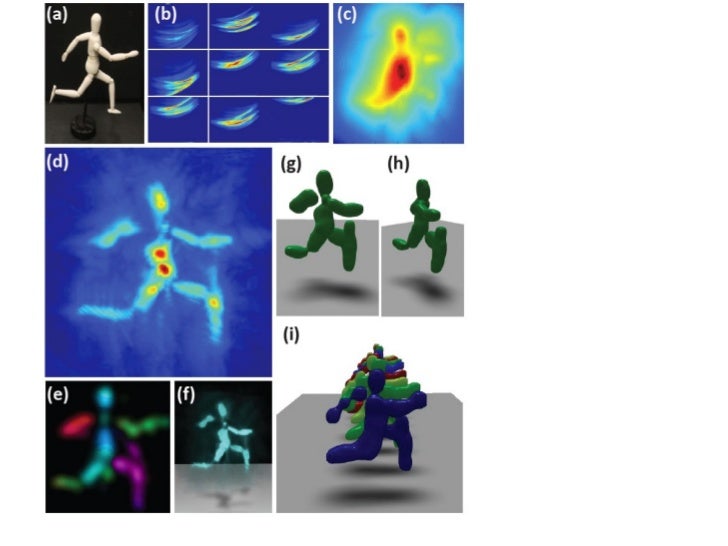 CORNAR: Looking Around Corners using Trillion FPS Imaging Slide 38
