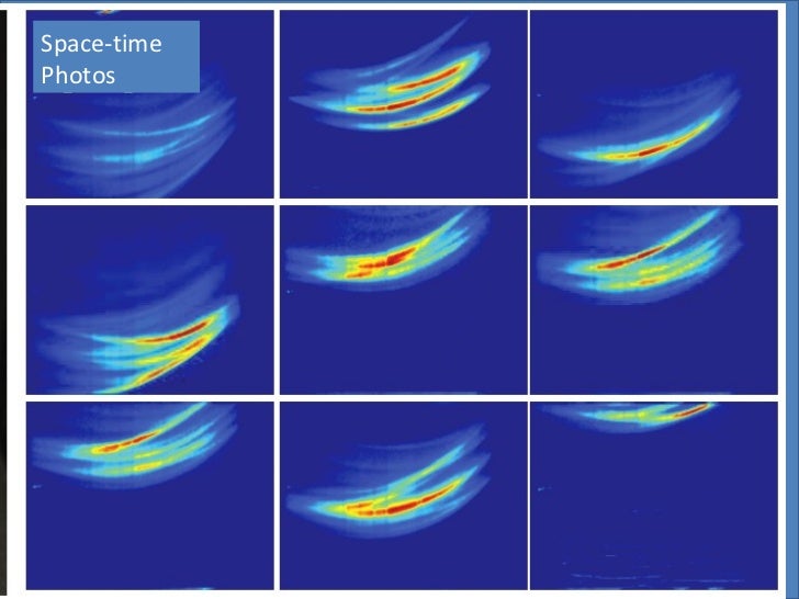 CORNAR: Looking Around Corners using Trillion FPS Imaging Slide 43