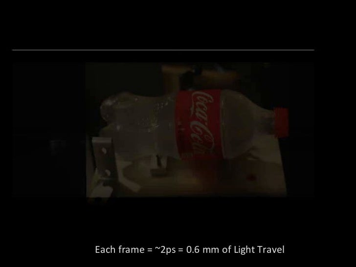 CORNAR: Looking Around Corners using Trillion FPS Imaging Slide 46