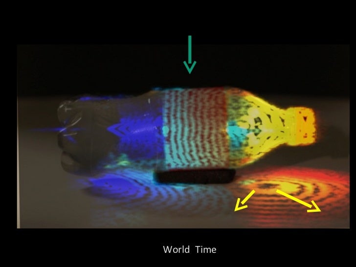 CORNAR: Looking Around Corners using Trillion FPS Imaging Slide 49