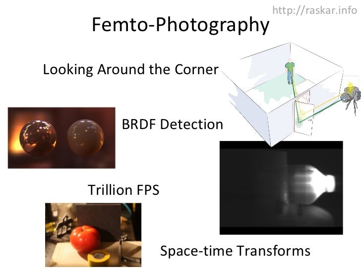 CORNAR: Looking Around Corners using Trillion FPS Imaging Slide 53