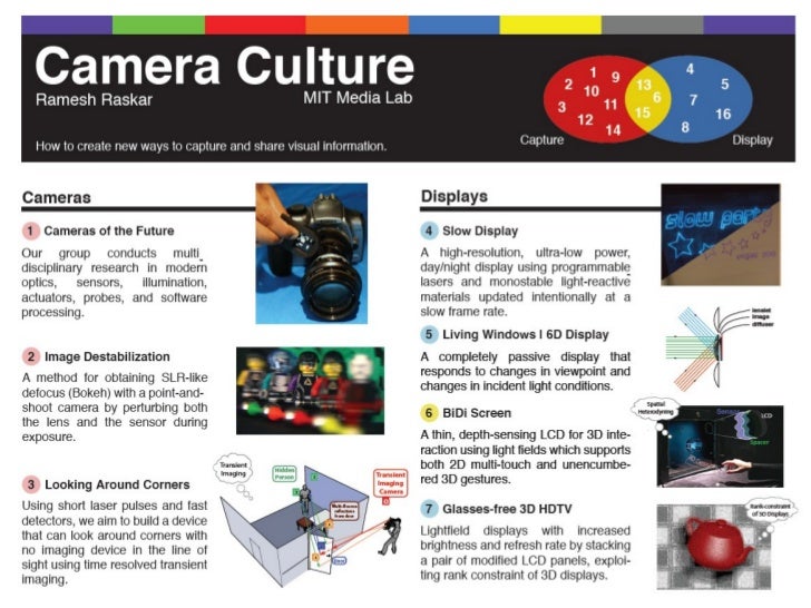CORNAR: Looking Around Corners using Trillion FPS Imaging Slide 6