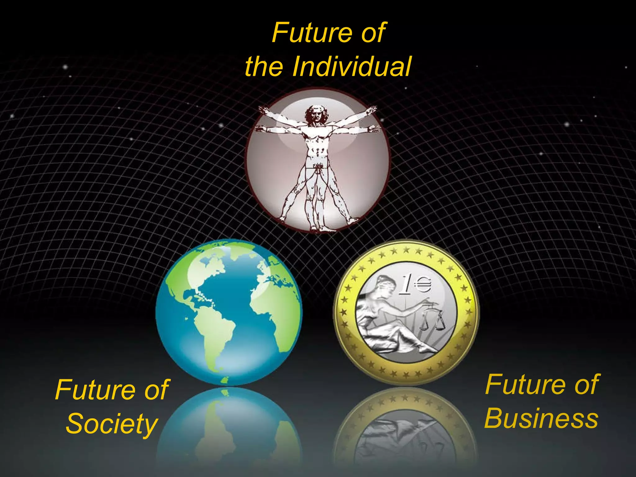 Future of the Individual Future of Society Future of Business 
