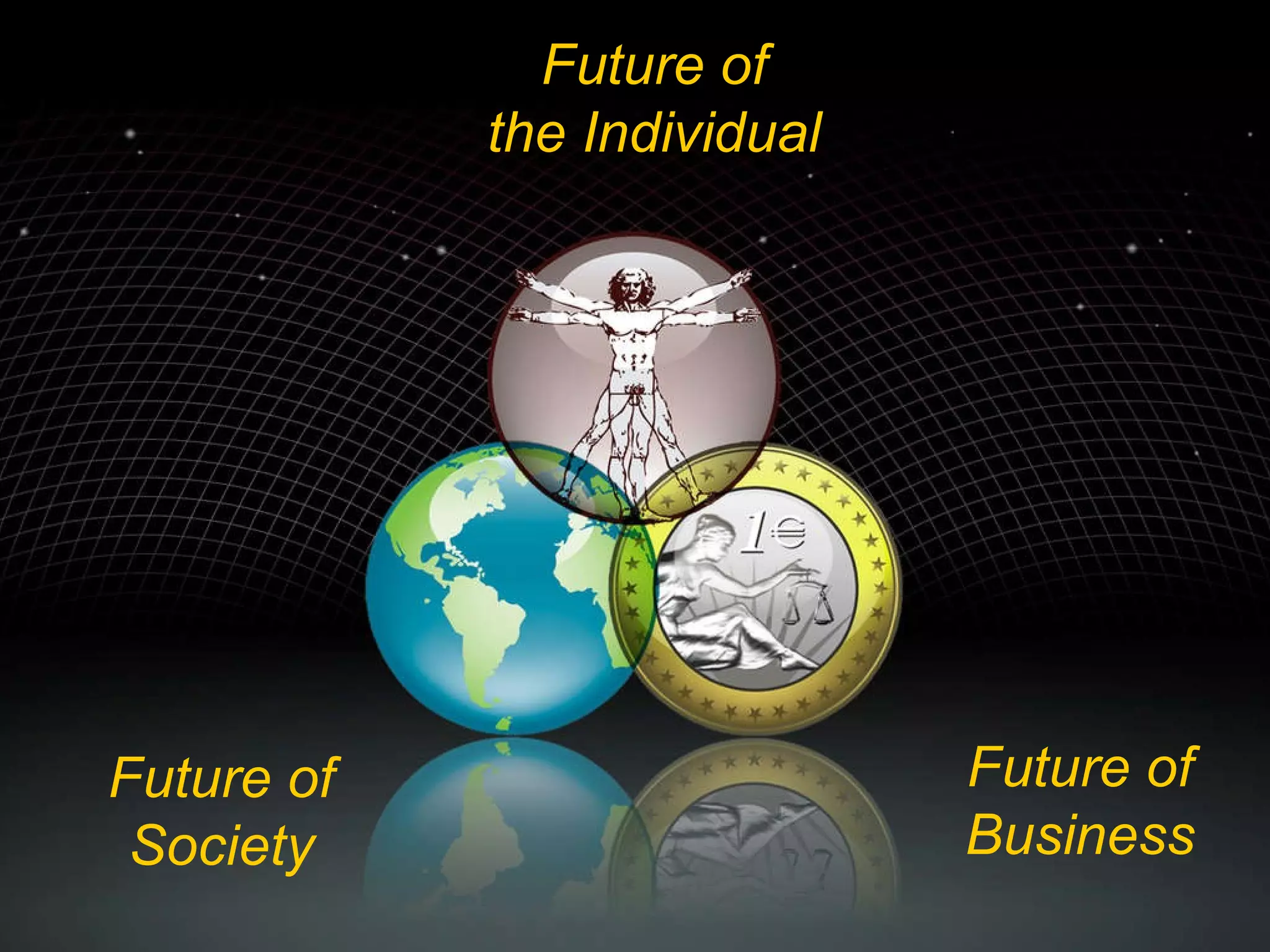 Future of the Individual Future of Society Future of Business 