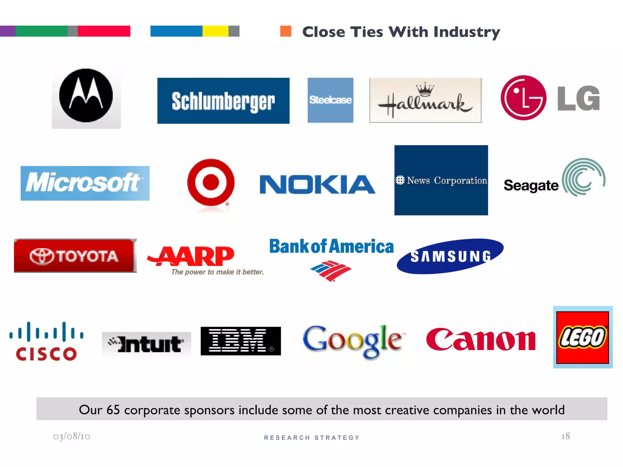 Close Ties With Industry 03/08/10 R E S E A R C H  S T R A T E G Y Our 65 corporate sponsors include some of the most creative companies in the world 