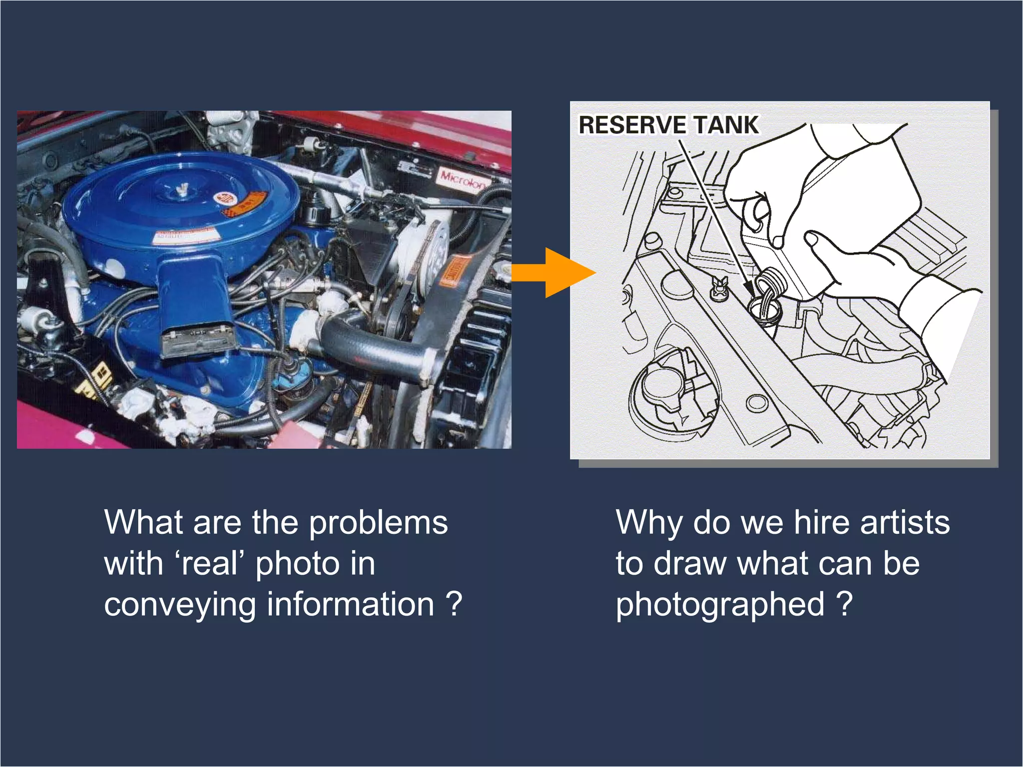 What are the problems with ‘real’ photo in conveying information ? Why do we hire artists to draw what can be photographed ? 