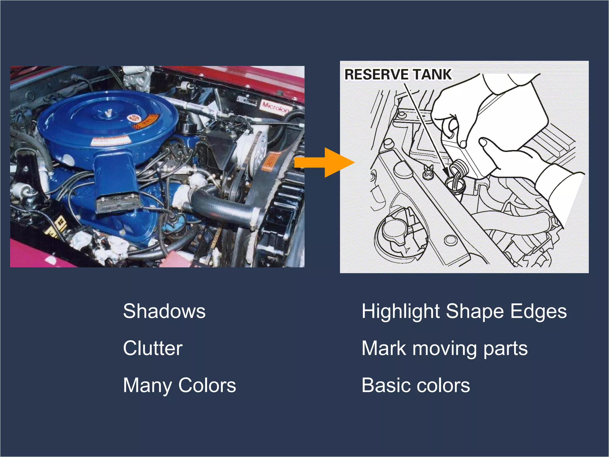 Shadows Clutter Many Colors Highlight Shape Edges Mark moving parts Basic colors 