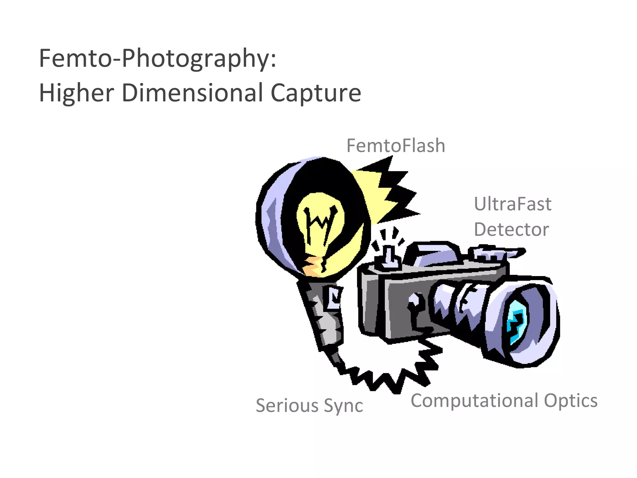 Femto-Photography:  Higher Dimensional Capture FemtoFlash UltraFast Detector Computational Optics Serious Sync 