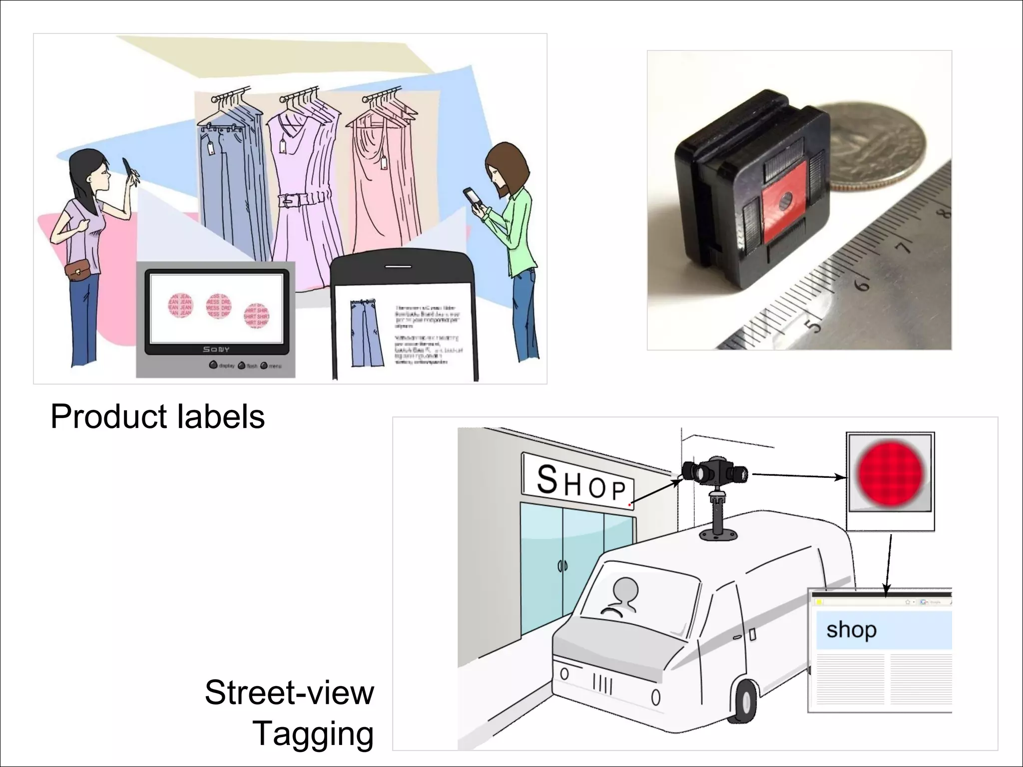 Product labels Street-view  Tagging 