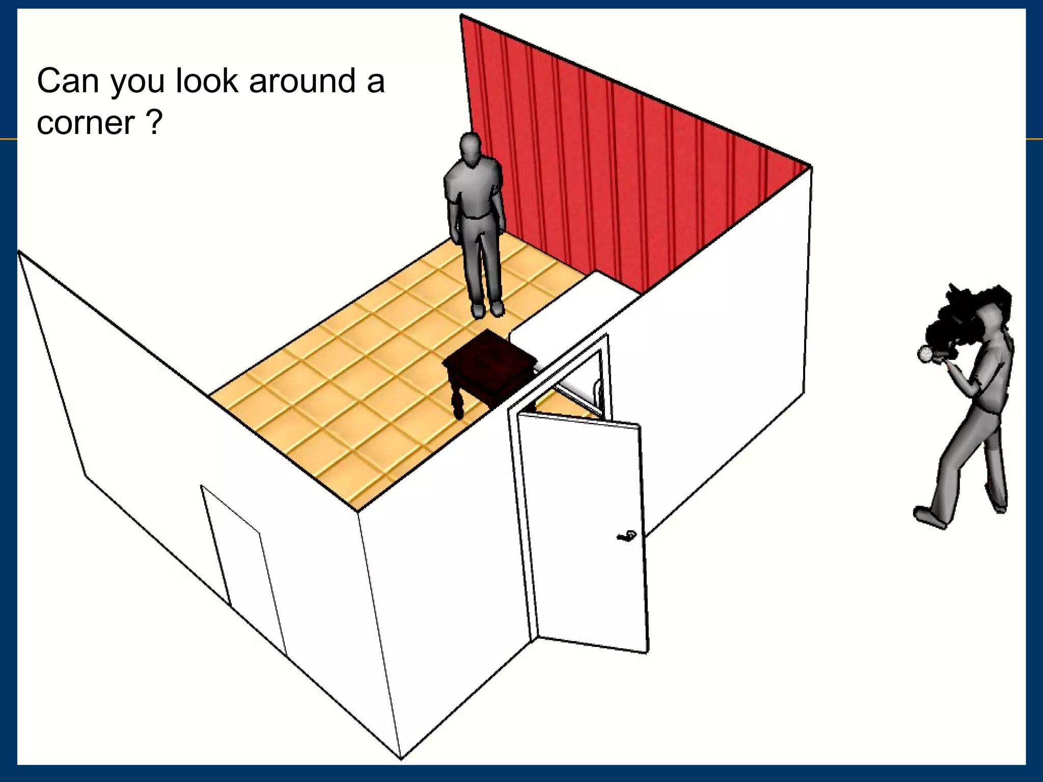 Can you look around a corner ? 