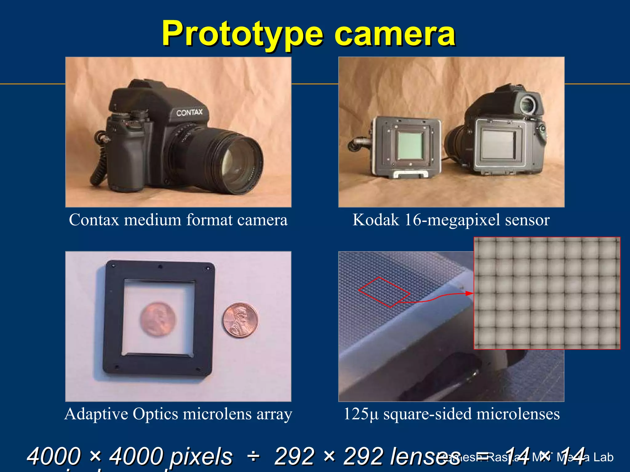 Prototype camera 4000  × 4000 pixels  ÷  292 × 292 lenses  =  14 × 14 pixels per lens Contax medium format camera Kodak 16-megapixel sensor Adaptive Optics microlens array 125 μ  square-sided microlenses 