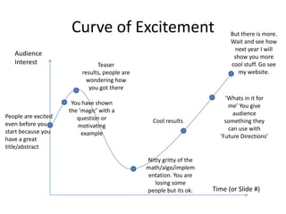 How to give a talk, Control the curve of excitement and get rid of the dreaded ''Thank You' slide