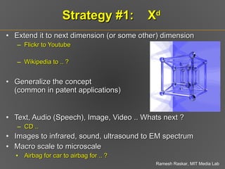 Strategy #1:  X d Extend it to next dimension (or some other) dimension Flickr to Youtube Wikipedia to .. ? Generalize the concept  (common in patent applications) Text, Audio (Speech), Image, Video .. Whats next ? CD .. Images to infrared, sound, ultrasound to EM spectrum Macro scale to microscale Airbag for car to airbag for .. ? 