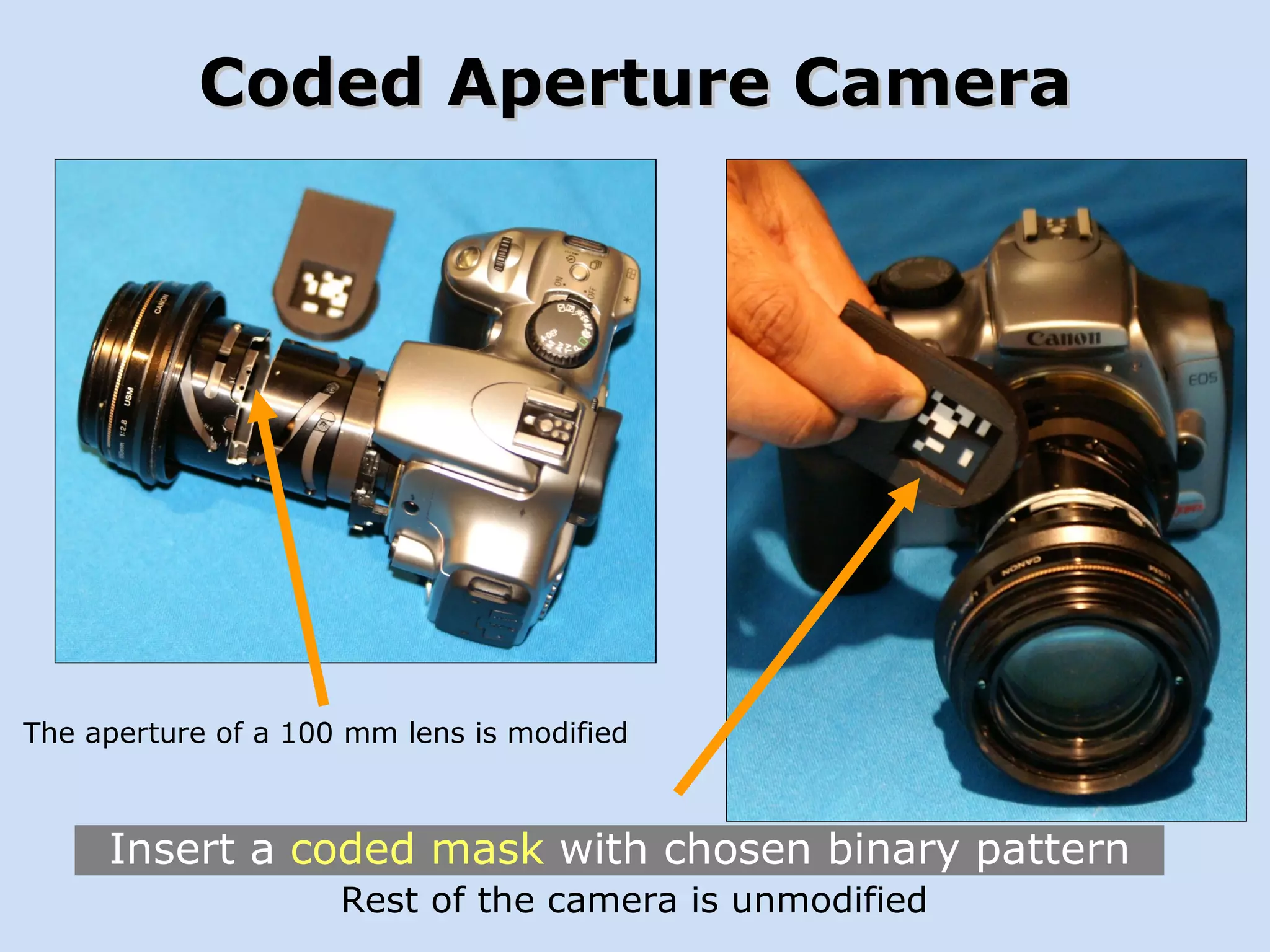 Coded Aperture Camera The aperture of a 100 mm lens is modified Rest of the camera is unmodified Insert a  coded mask  with chosen binary pattern 