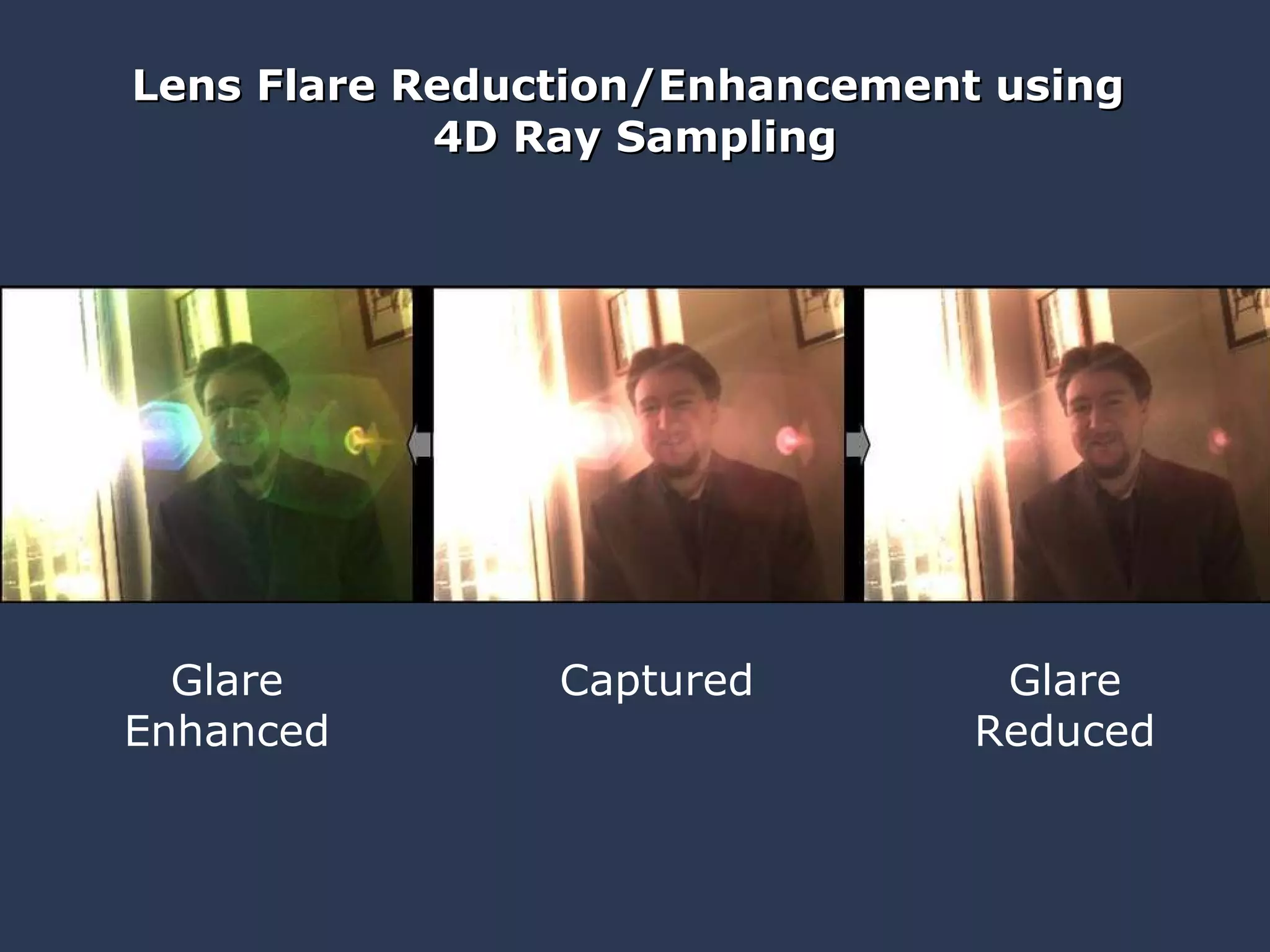 Lens Flare Reduction/Enhancement using  4D Ray Sampling Captured Glare Reduced Glare Enhanced 