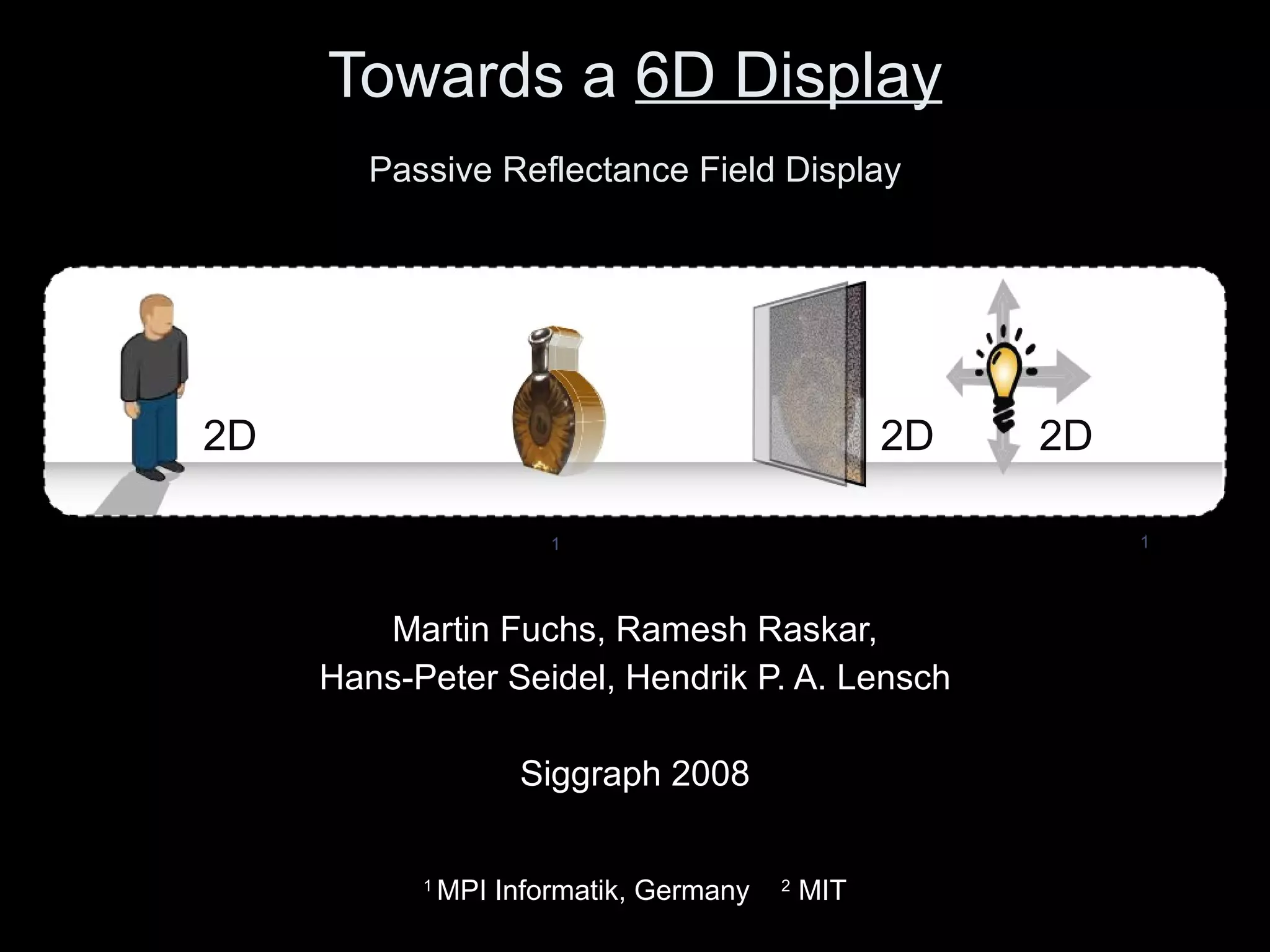 Towards a  6D Display Passive Reflectance Field Display Martin Fuchs, Ramesh Raskar, Hans-Peter Seidel, Hendrik P. A. Lensch Siggraph 2008 1 2 1 1 1  MPI Informatik, Germany  2  MIT 2D 2D 2D 