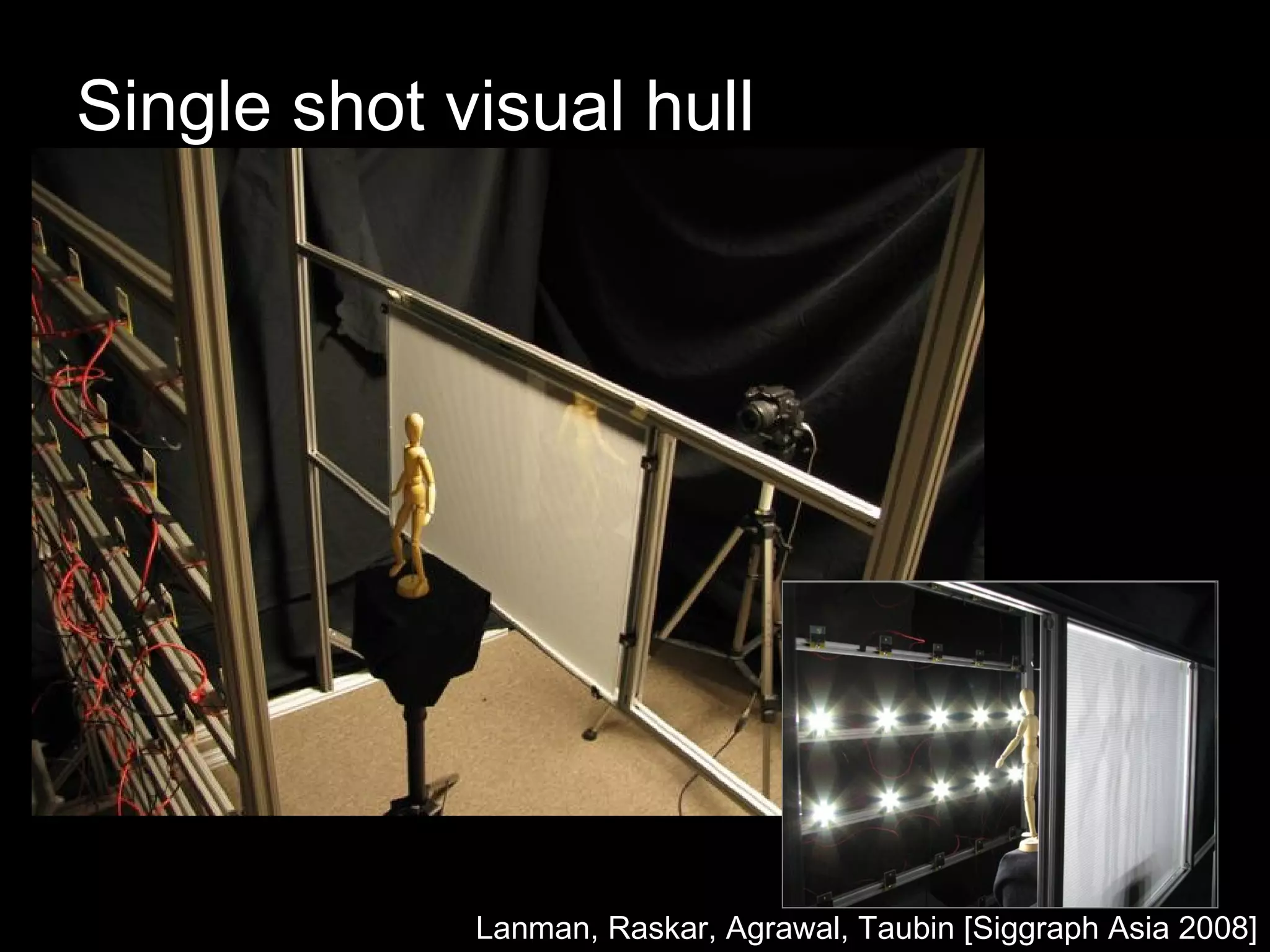 Single shot visual hull Lanman, Raskar, Agrawal, Taubin [Siggraph Asia 2008] 