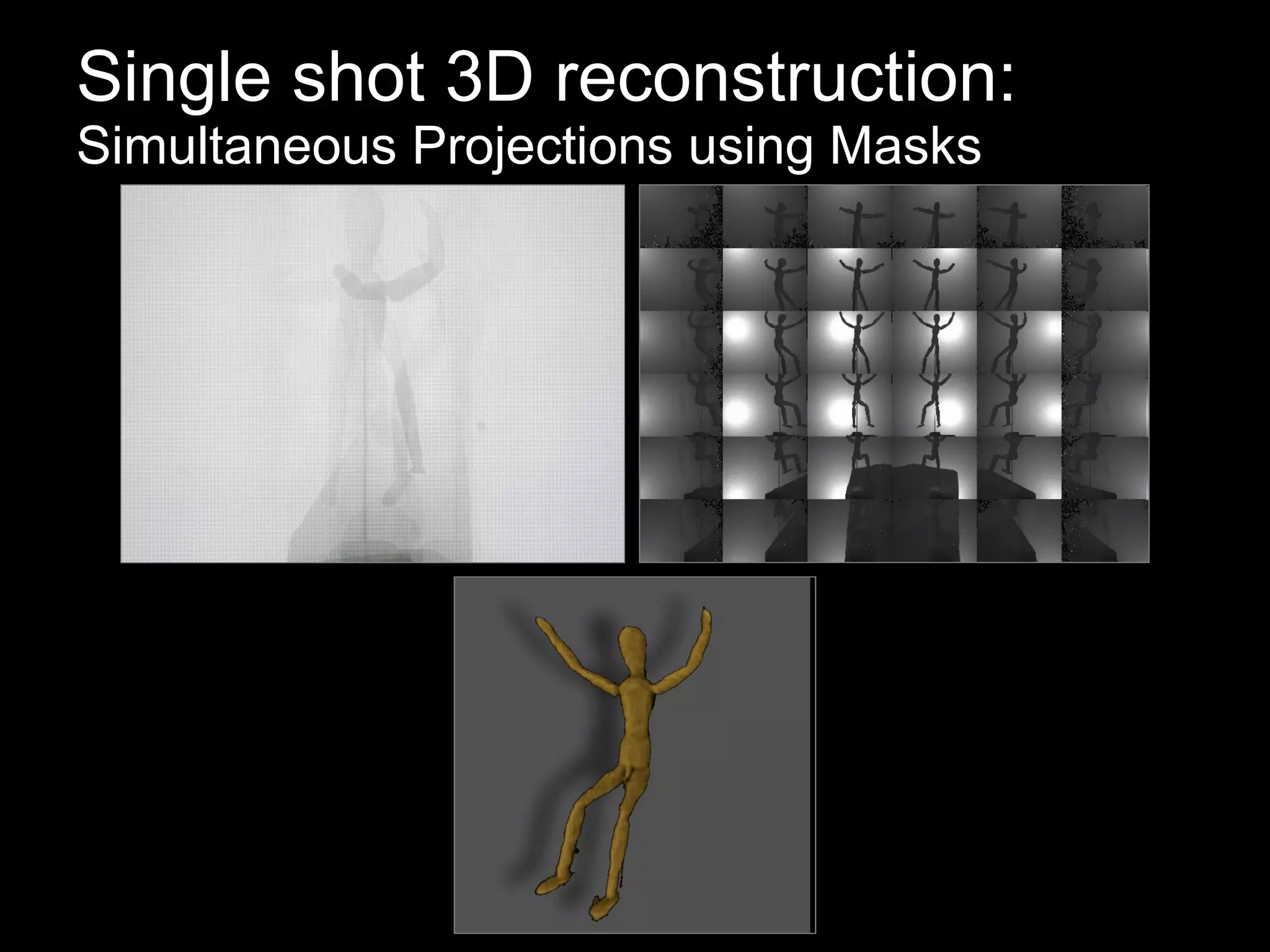 Single shot 3D reconstruction:  Simultaneous Projections using Masks 