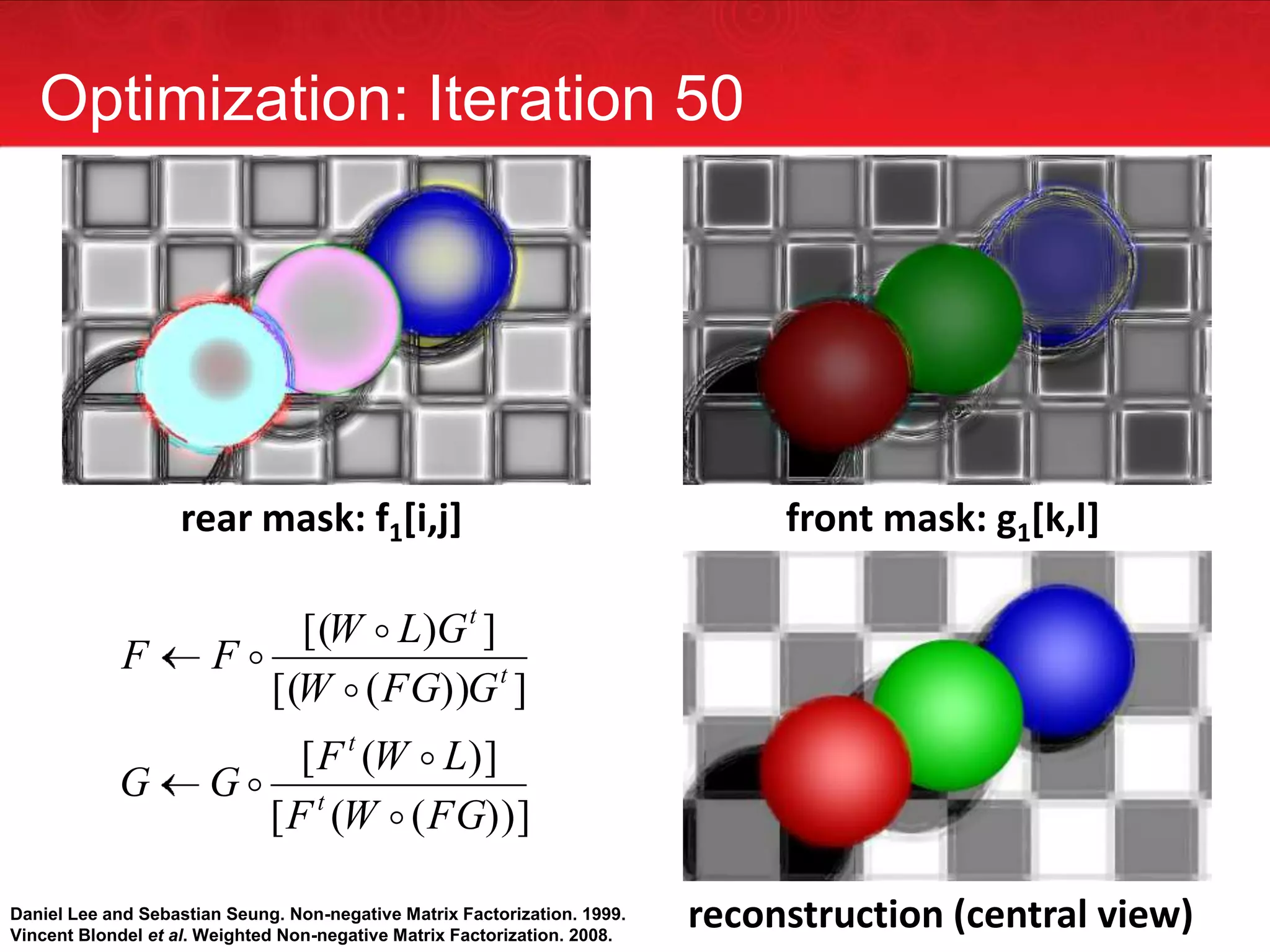 Scene with Ultra fast illumination and camerahidden elementsRaw 5D CaptureTime profilesSignal Proc.Photo, geometry, reflectance beyond line of sight Novel light transport models and inference algorithms®t3D Time imagesFemto-PhotographyTime Resolved Multi-path Imaging
