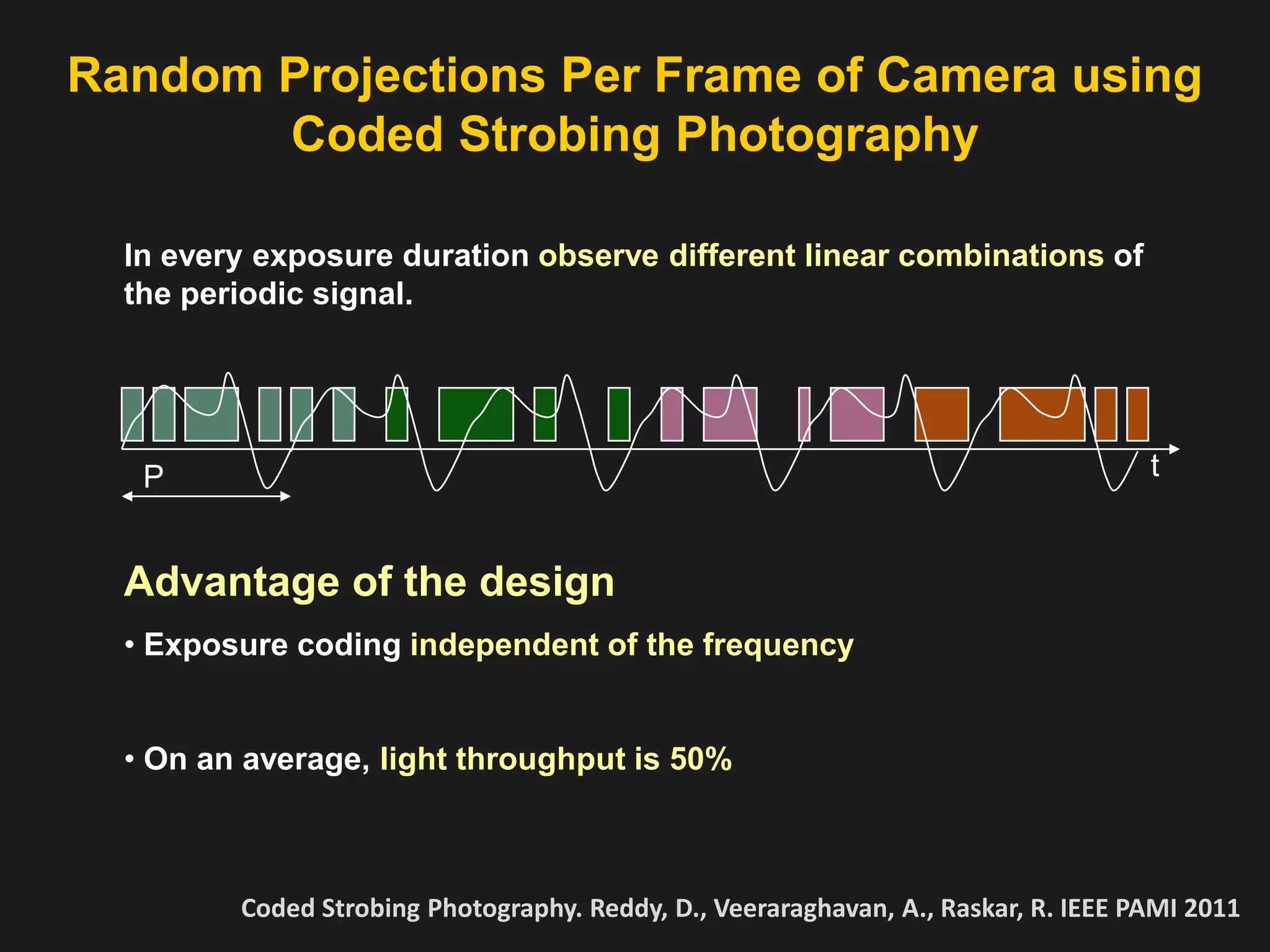 tPRandom Projections Per Frame of Camera using Coded Strobing PhotographyIn every exposure duration observe different linear combinations of the periodic signal.Advantage of the design  Exposure coding independent of the frequency
