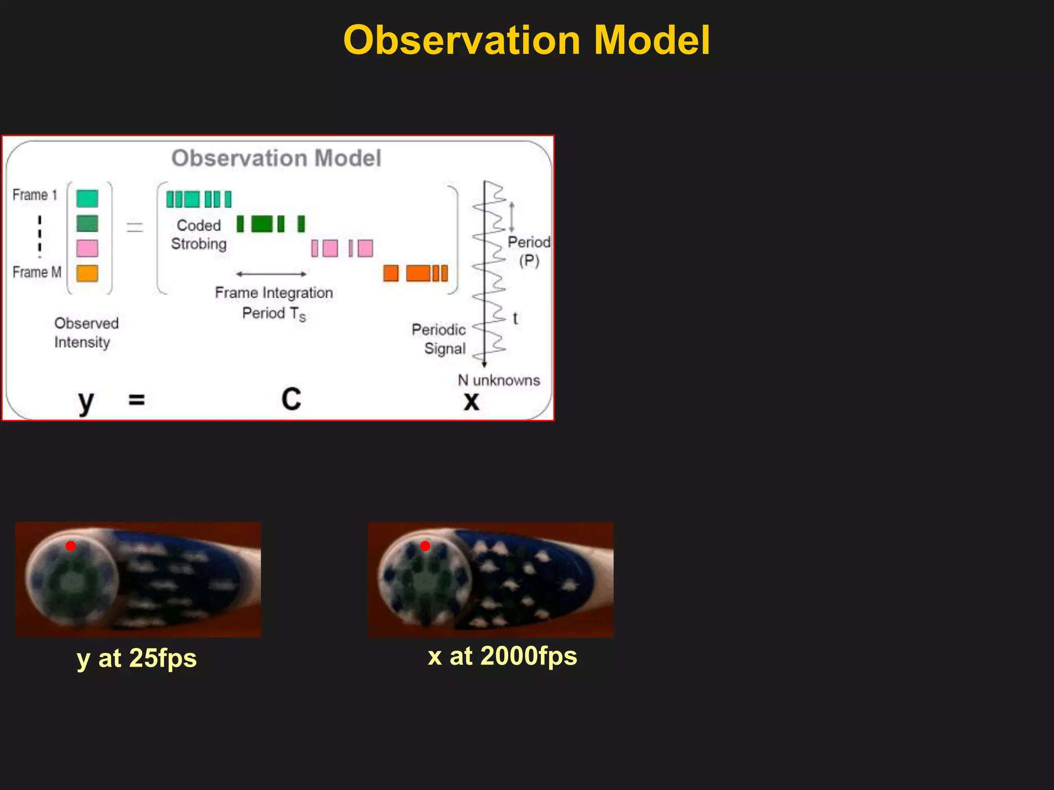  On an average, light throughput is 50%Coded Strobing Photography. Reddy, D., Veeraraghavan, A., Raskar, R. IEEE PAMI 2011