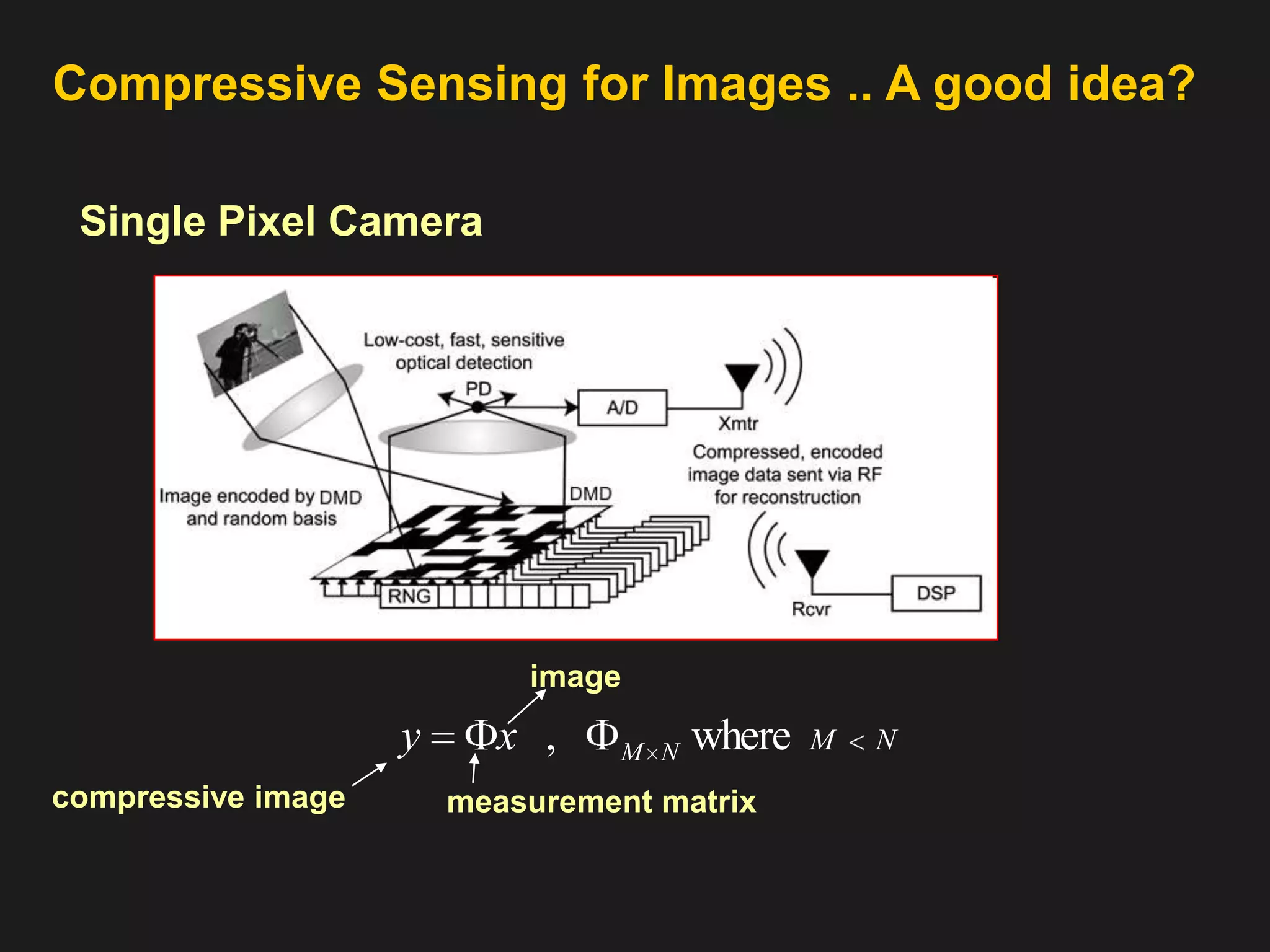 Rotating mill toolMill tool rotating at 50HzReconstructed Video at 2000fpsNormal Video: 25fpsCoded Strobing Video: 25fpsBlur increases as rotational velocity increases rotating at 200Hzrotating at 150Hzrotating at 100Hzincreasing blur