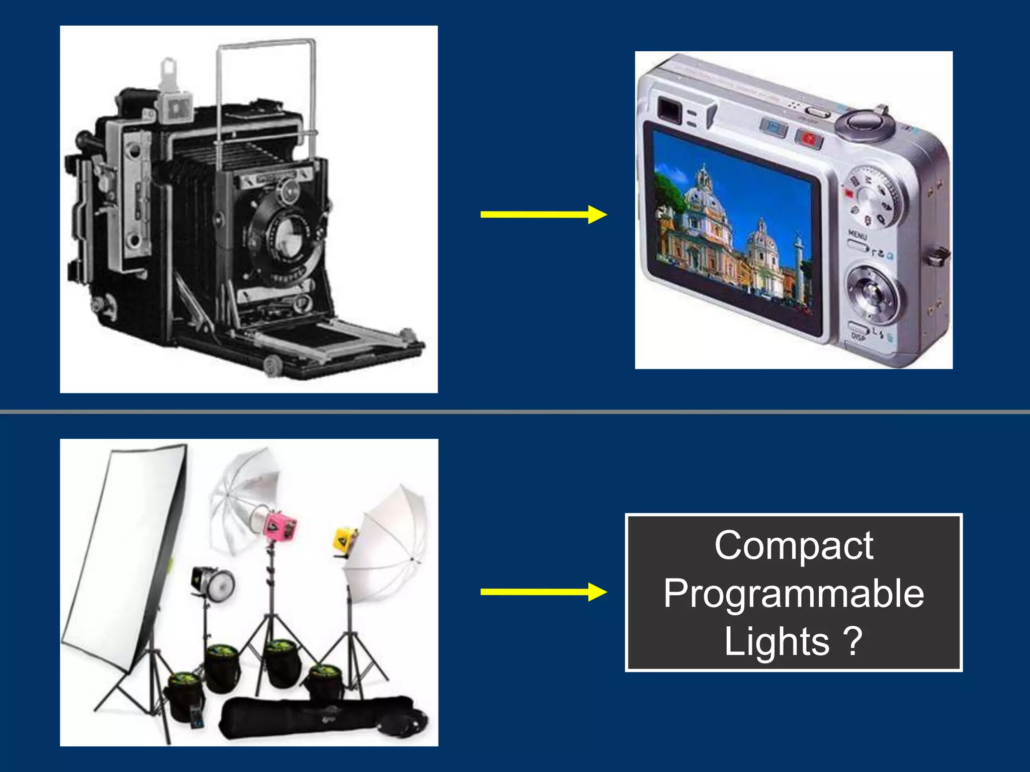 Is Randomized Projection-based Captureapt for Natural Images ? Periodic SignalsProgressive  ProjectionsRandomized ProjectionsCompression Ratio[Pandharkar, Veeraraghavan, Raskar   2009]