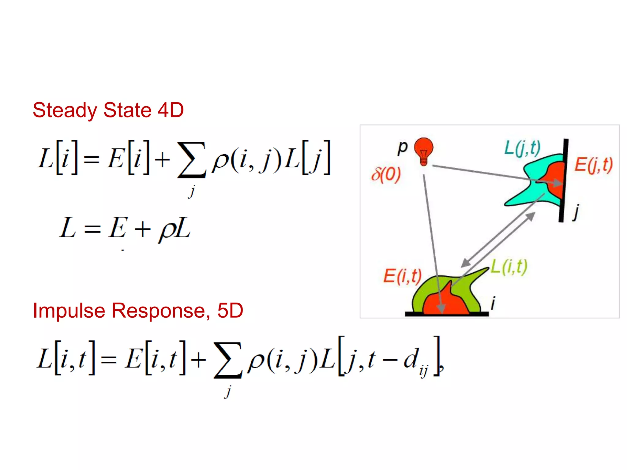 Focus and motion blur
