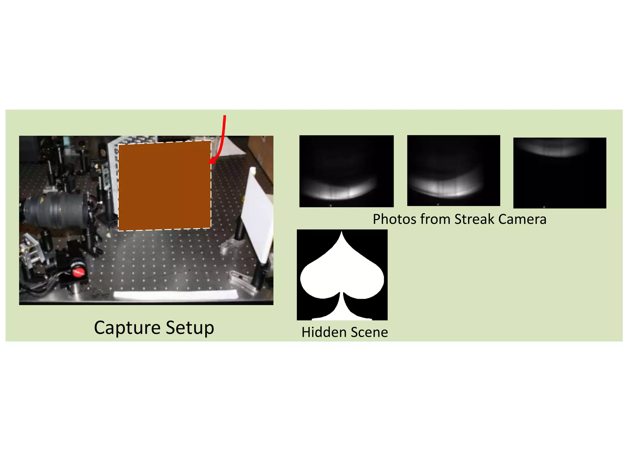 Image destabilization for larger aperture