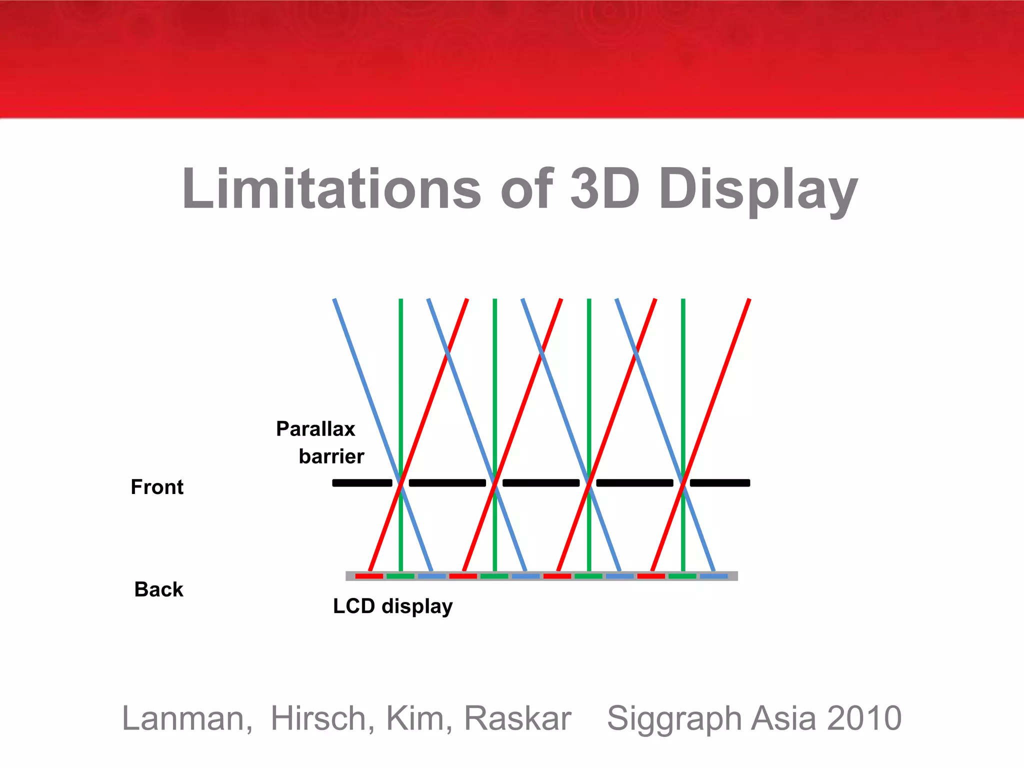 MIT Media Lab          raskar@mit.edu  http://cameraculture.info	fb.com/rraskarInverse ProblemsHow to do Research in ImagingInverse Problems, Reconstruction, Rank and SparsityCo-design of Optics and ComputationPhotons not just pixelsMid-level cuesComputational PhotographyOpen research problemsCompressive Sensing for High Speed EventsLimits of CS for general imagingComputational Light TransportLooking Around Corners, trillion fpsLightfields: 3D Displays and Holograms