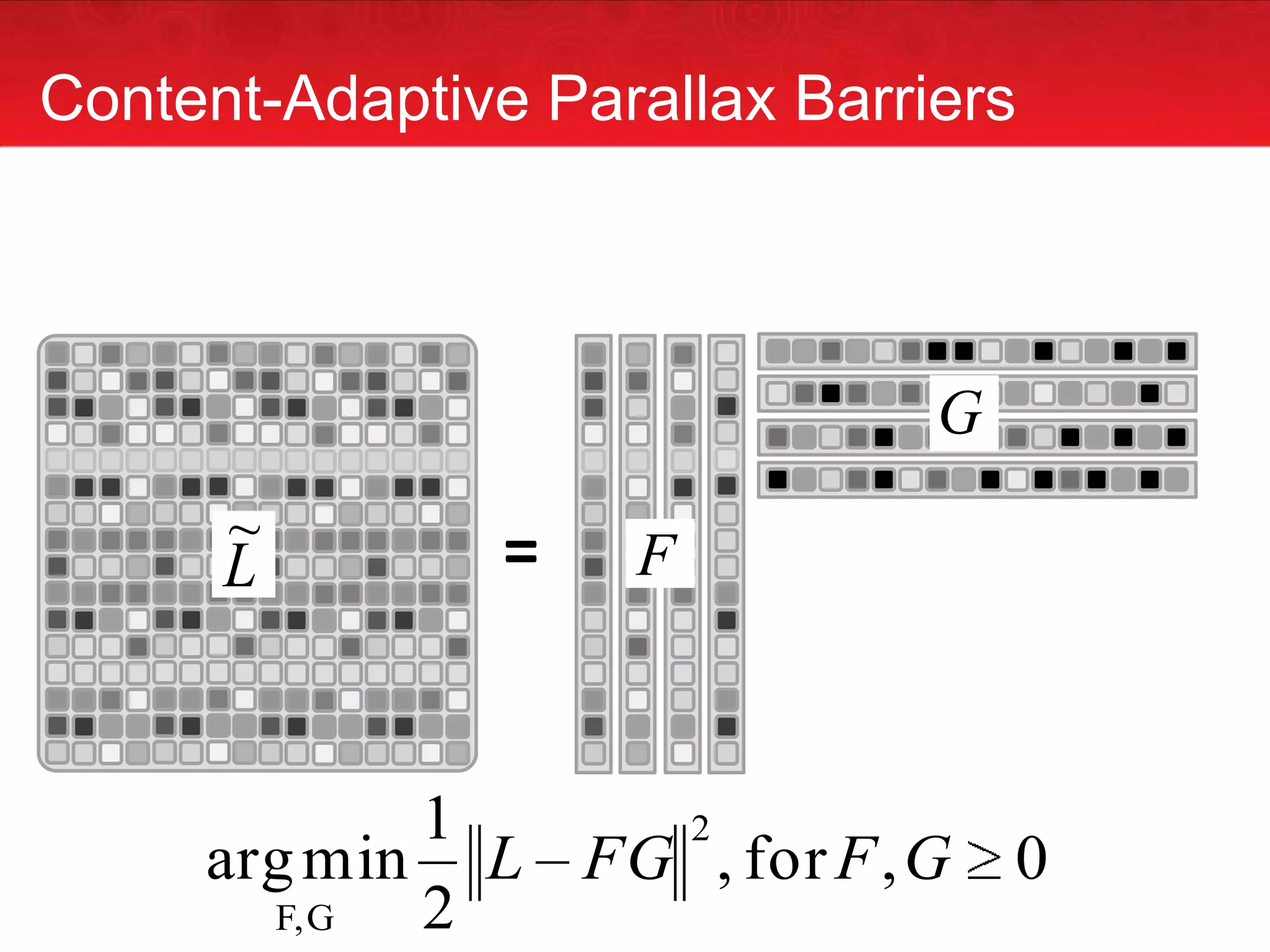 Femto-Photography (Transient Imaging)FemtoFlashTrillion FPS cameraWith M Bawendi, MIT ChemistrySerious SyncComputational Optics2011: CVPR (Pandharkar, Velten, Bardagjy, Bawendi, Raskar)