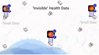 Split Learning versus Federated Learning for Data Transparent ML ...