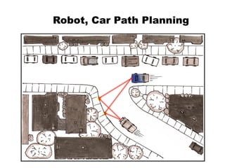 Robot, Car Path Planning 