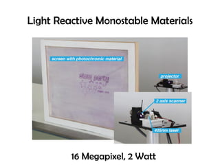 Light Reactive Monostable Materials 16 Megapixel, 2 Watt 
