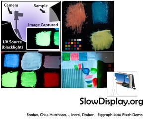 g SlowDisplay.org Saakes, Chiu, Hutchison, .., Inami, Raskar,  Siggraph 2010 Etech Demo 