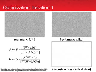 rear mask: f 1 [i,j] front mask: g 1 [k,l] reconstruction (central view) Optimization: Iteration 1 Daniel Lee and Sebastian Seung. Non-negative Matrix Factorization. 1999. Vincent Blondel  et al . Weighted Non-negative Matrix Factorization. 2008. 
