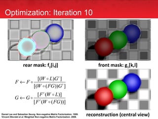 Optimization: Iteration 10 rear mask: f 1 [i,j] front mask: g 1 [k,l] reconstruction (central view) Daniel Lee and Sebastian Seung. Non-negative Matrix Factorization. 1999. Vincent Blondel  et al . Weighted Non-negative Matrix Factorization. 2008. 