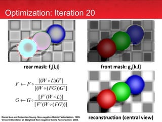 Optimization: Iteration 20 rear mask: f 1 [i,j] front mask: g 1 [k,l] reconstruction (central view) Daniel Lee and Sebastian Seung. Non-negative Matrix Factorization. 1999. Vincent Blondel  et al . Weighted Non-negative Matrix Factorization. 2008. 
