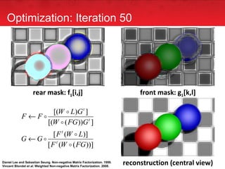 Optimization: Iteration 50 rear mask: f 1 [i,j] front mask: g 1 [k,l] reconstruction (central view) Daniel Lee and Sebastian Seung. Non-negative Matrix Factorization. 1999. Vincent Blondel  et al . Weighted Non-negative Matrix Factorization. 2008. 
