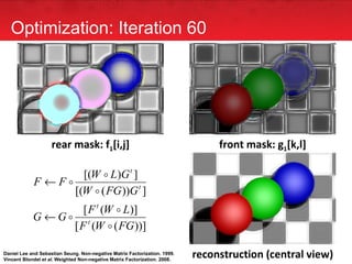 Optimization: Iteration 60 rear mask: f 1 [i,j] front mask: g 1 [k,l] reconstruction (central view) Daniel Lee and Sebastian Seung. Non-negative Matrix Factorization. 1999. Vincent Blondel  et al . Weighted Non-negative Matrix Factorization. 2008. 
