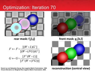 Optimization: Iteration 70 rear mask: f 1 [i,j] front mask: g 1 [k,l] reconstruction (central view) Daniel Lee and Sebastian Seung. Non-negative Matrix Factorization. 1999. Vincent Blondel  et al . Weighted Non-negative Matrix Factorization. 2008. 