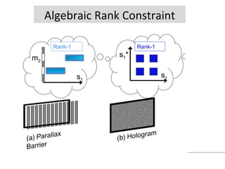 Algebraic Rank Constraint s 1 m 2 s 1 m 2 s 1 * s 1 s 1 s 1 * Rank-1 Rank-1 Rank-3 
